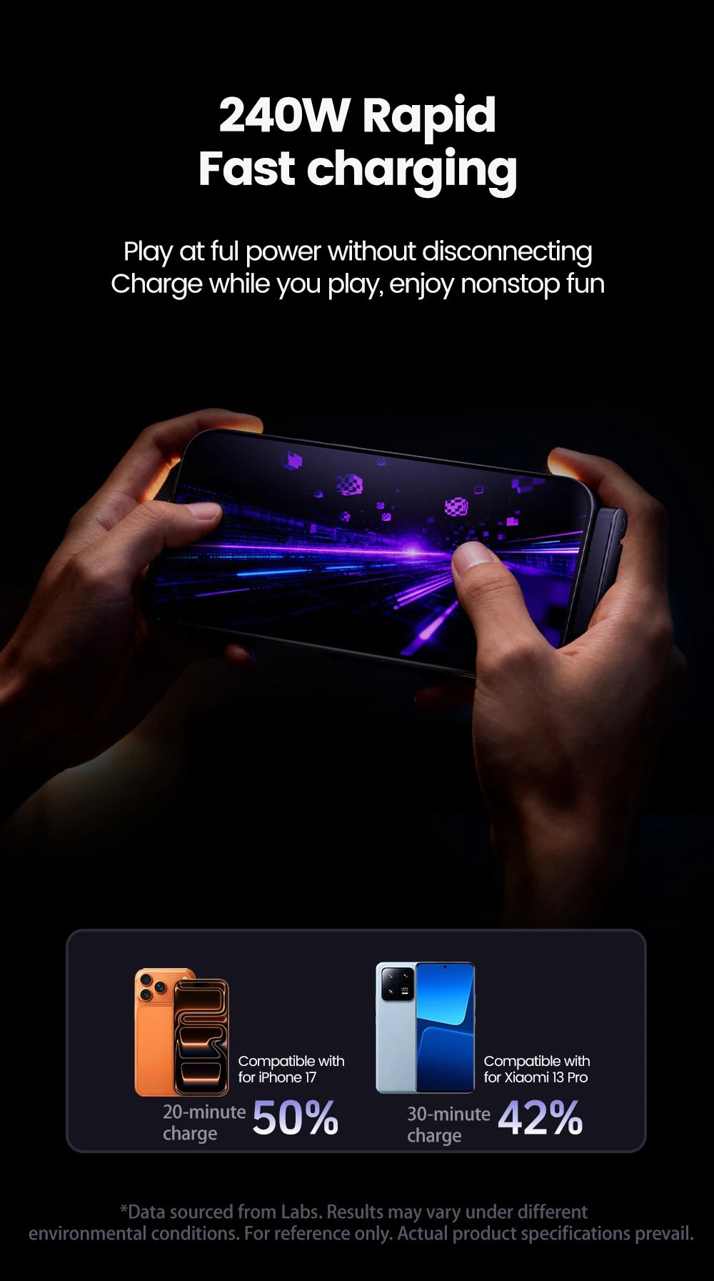 240W USB C to USB C Fast Charging Foldable Bracket Charging Cable