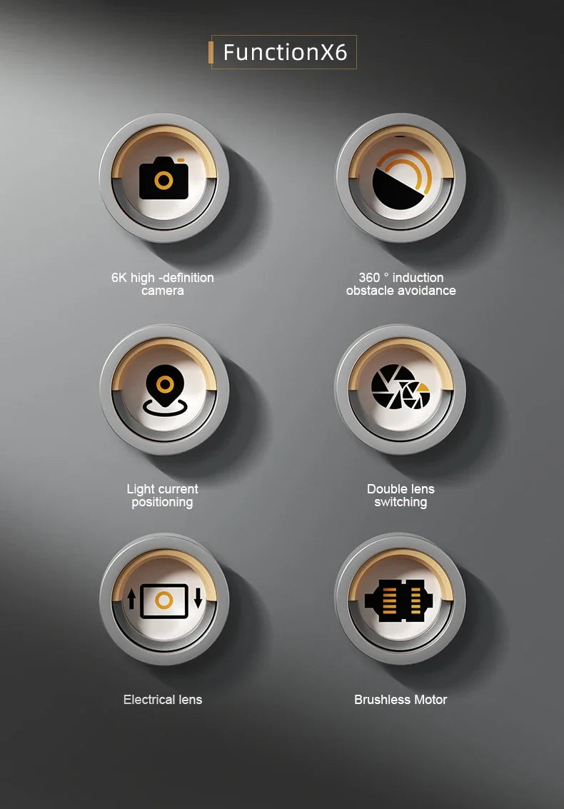 S2S Mini Drone 4k 8K HD Camera Obstacle Avoidance Aerial Photography Brushless Motor Foldable Rc Quadcopter